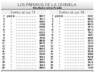 Los Premios de la Quiniela