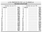 Los Premios de la Quiniela