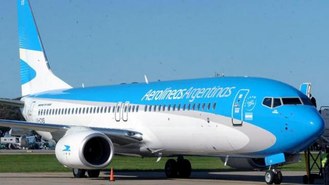 HORARIOS VUELOS AEROLINEAS horarios vuelos aerolineas: