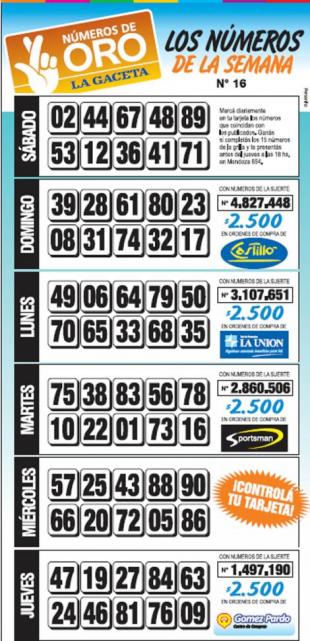 Nmeros De Oro Grilla Semanal | n 250 meros de oro la grilla completa de la semana n 176 16 Nmeros De Oro Grilla Semanal | n 250 meros de oro la grilla completa de la semana n 176 16