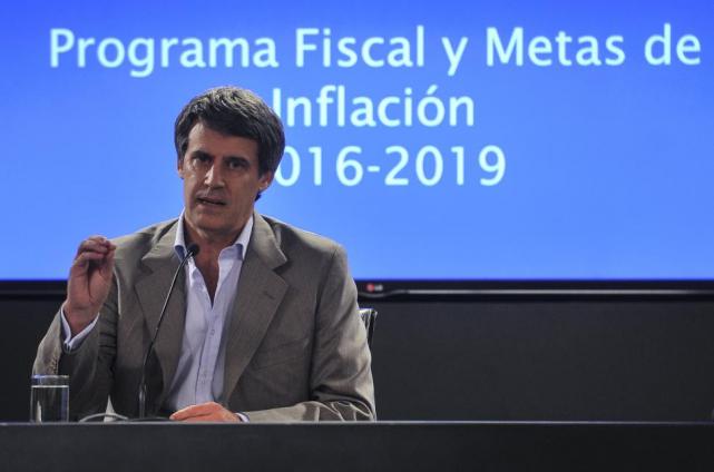 Ganancias forex hacienda
