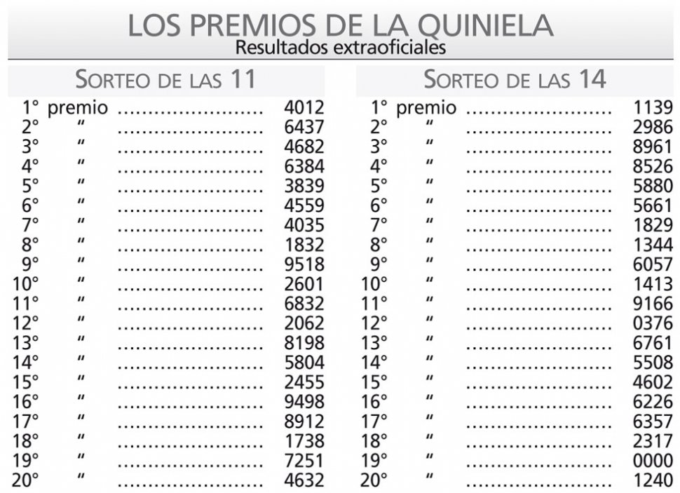 Los Premios De La Quiniela 0520