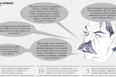 Los discursos: el juego de las semejanzas y las diferencias
