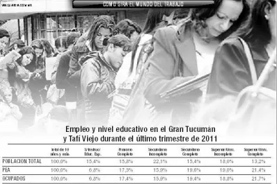 El Día del Trabajador y de la precariedad