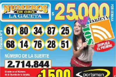 Los Números de Oro de LA GACETA
