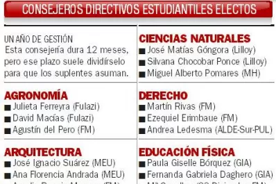 Empiezan a negociar por los consejeros superiores