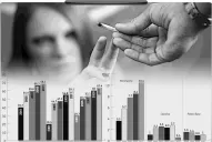 Se triplicó el consumo de drogas entre estudiantes