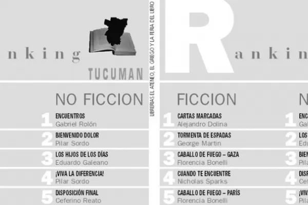 Novedades