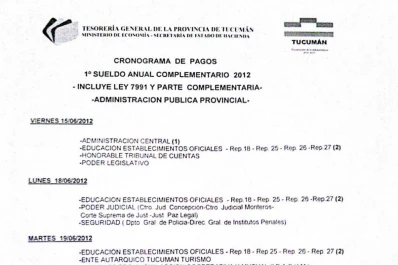 Cronograma de pago del aguinaldo: comienza el viernes