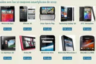 Cuáles son los 10 mejores smartphone de 2012