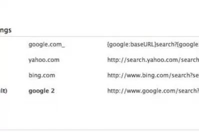 Google podría tener problemas en sus búsquedas