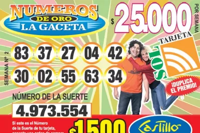 Los Números de Oro de LA GACETA