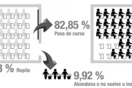 ¿Qué quieren los padres para sus hijos?