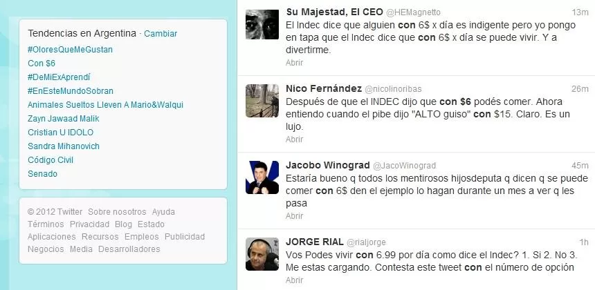 INDIGNACION. Con $6 sigue siendo tema de conversación en Twitter. CAPTURA DE PANTALLA