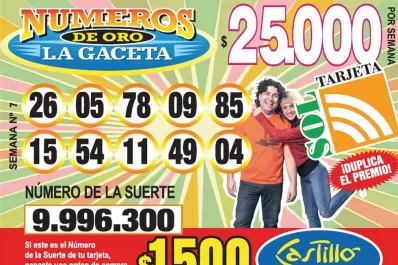 Los Números de Oro de LA GACETA