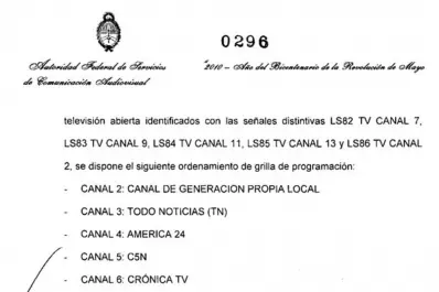 La Corte avaló a la Ley de Medios para determinar la grilla de la televisión por cable
