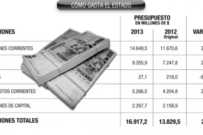 El Gobierno pone todas sus fichas a la recaudación