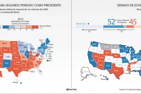 Según Obama, lo mejor para EEUU está por venir