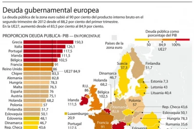 Una sombra amenazante sobre Argentina