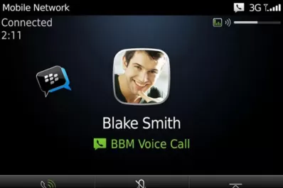 Llamadas gratis para los usuarios de Blackberry