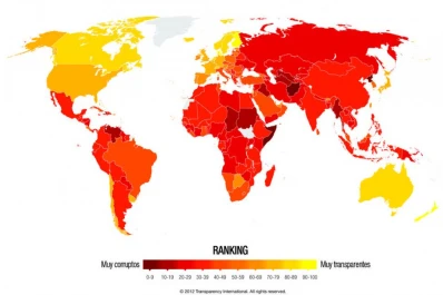 El 70% de los países registran alta corrupción