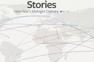 Facebook permitirá programar los saludos de fin de año