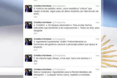 La Presidenta utilizó una red social para atacar a la Justicia y para defender a Alak