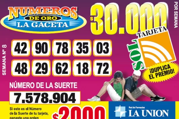 Los Números de Oro de LA GACETA