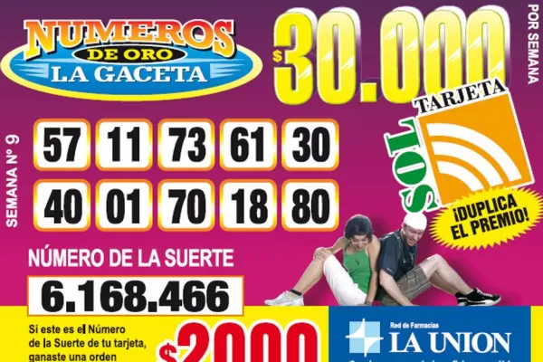 Los Números de Oro de LA GACETA