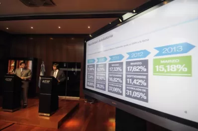 Unos 350.000 tucumanos percibirán el aumento