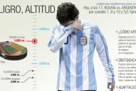 Messi: El Cazafantasmas