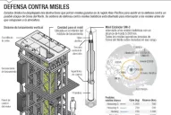 Norcorea cierra una zona industrial que administraba con Corea del Sur