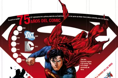 A los 75 años, Superman no se jubila