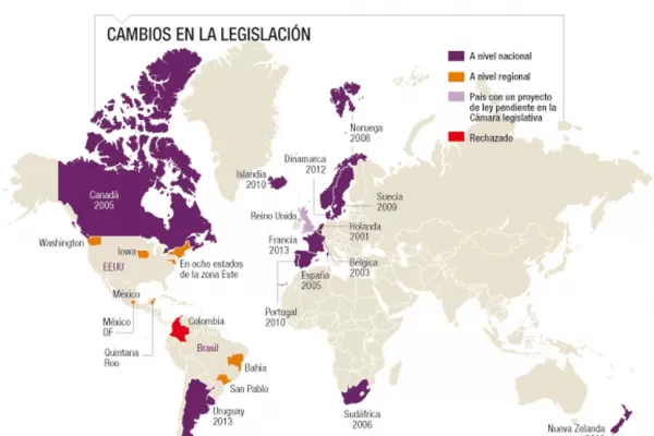 El matrimonio igualitario ya está reconocido en 14 países