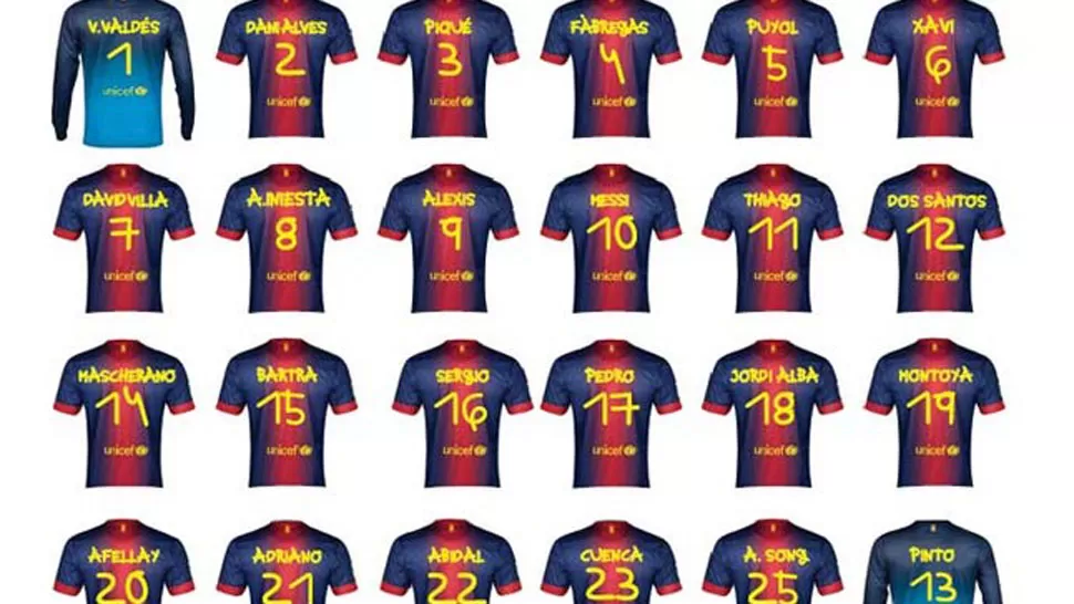 CAMISETAS. Así serían los nombres de los jugadores del Barça con la tipografía Anna. FOTO TOMADA DE SPORT.ES