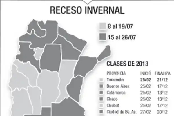 Tucumán, la primera del NOA en empezar las vacaciones