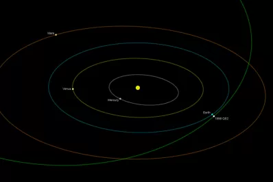 Siga el paso del asteroide 1998 QE2 en vivo