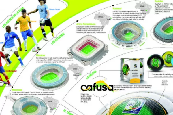 Todo para brillar; todos menos Messi