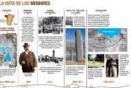 El museo a cielo abierto puede cambiar la vida de El Mollar