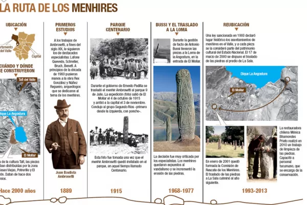El museo a cielo abierto puede cambiar la vida de El Mollar
