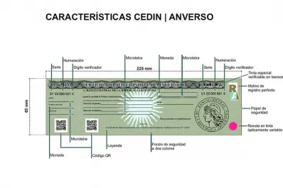 La éxito del Cedin dependerá de la confianza