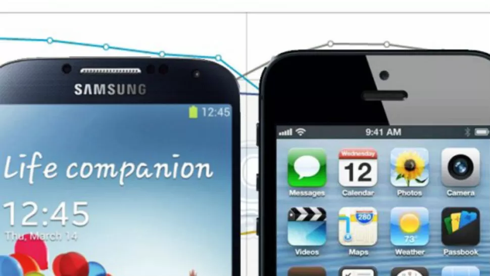 LÍDER. Samsung supera por primera vez a Apple en tráfico web a través del móvil a nivel mundial. FOTO TOMADA DE ALT1040.COM