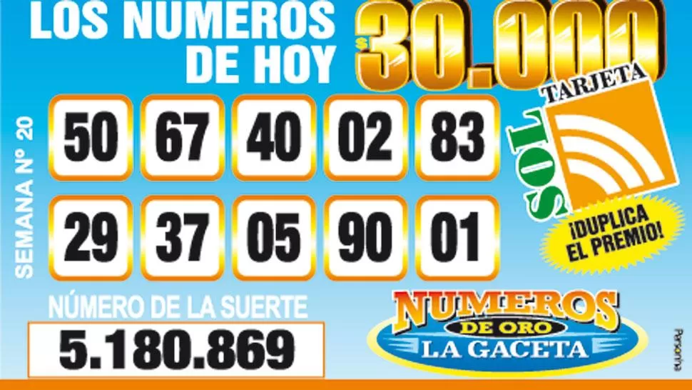 Los Números de Oro de LA GACETA