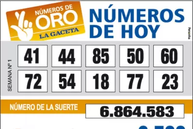 Los Números de Oro de LA GACETA