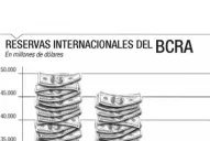 Sólo con maquillaje se disimula  la creciente pérdida de dólares