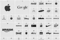 Las compañías tecnológicas desbancaron a una gaseosa