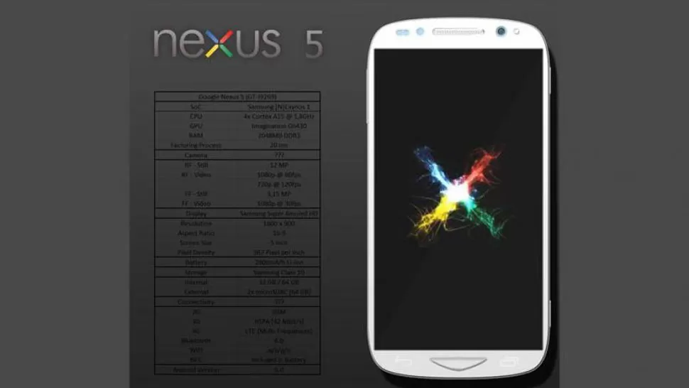 NOVEDOSO. Así será el nuevo Nexus 5. FOTO TOMADA DE MELTY.ES
