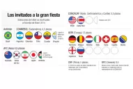 Conocé a las 21 selecciones que clasificaron para Brasil 2014