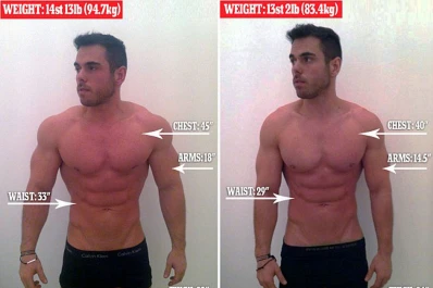 Un científico descubre la forma de bajar 10 kilos en un día