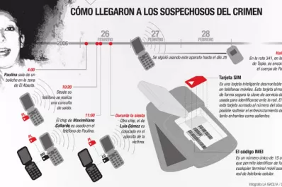 Estudian los llamados realizados con el teléfono de Paulina Lebbos